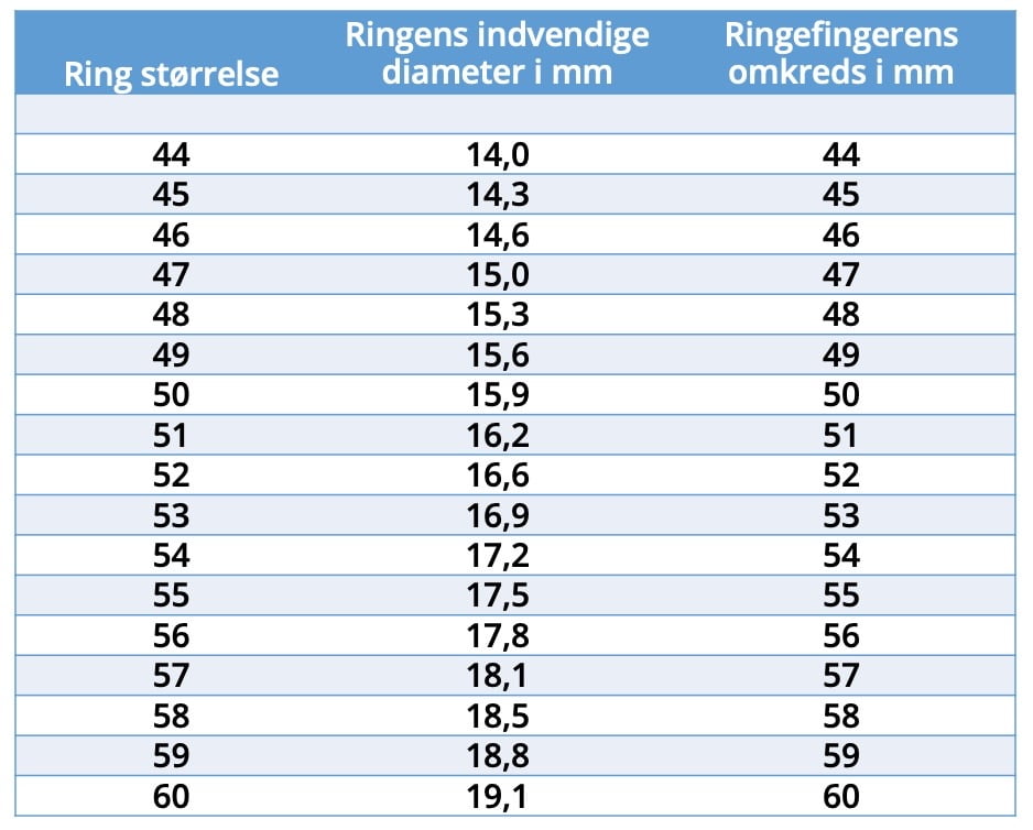 Ringst rrelser Bobek Jewelry Fine Jewelry ringst-rrelser-bobek-jewelry-fine-jewelry